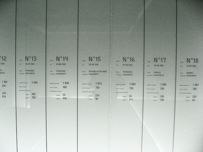 7- 10-1  Auschwitz  convois venus de France